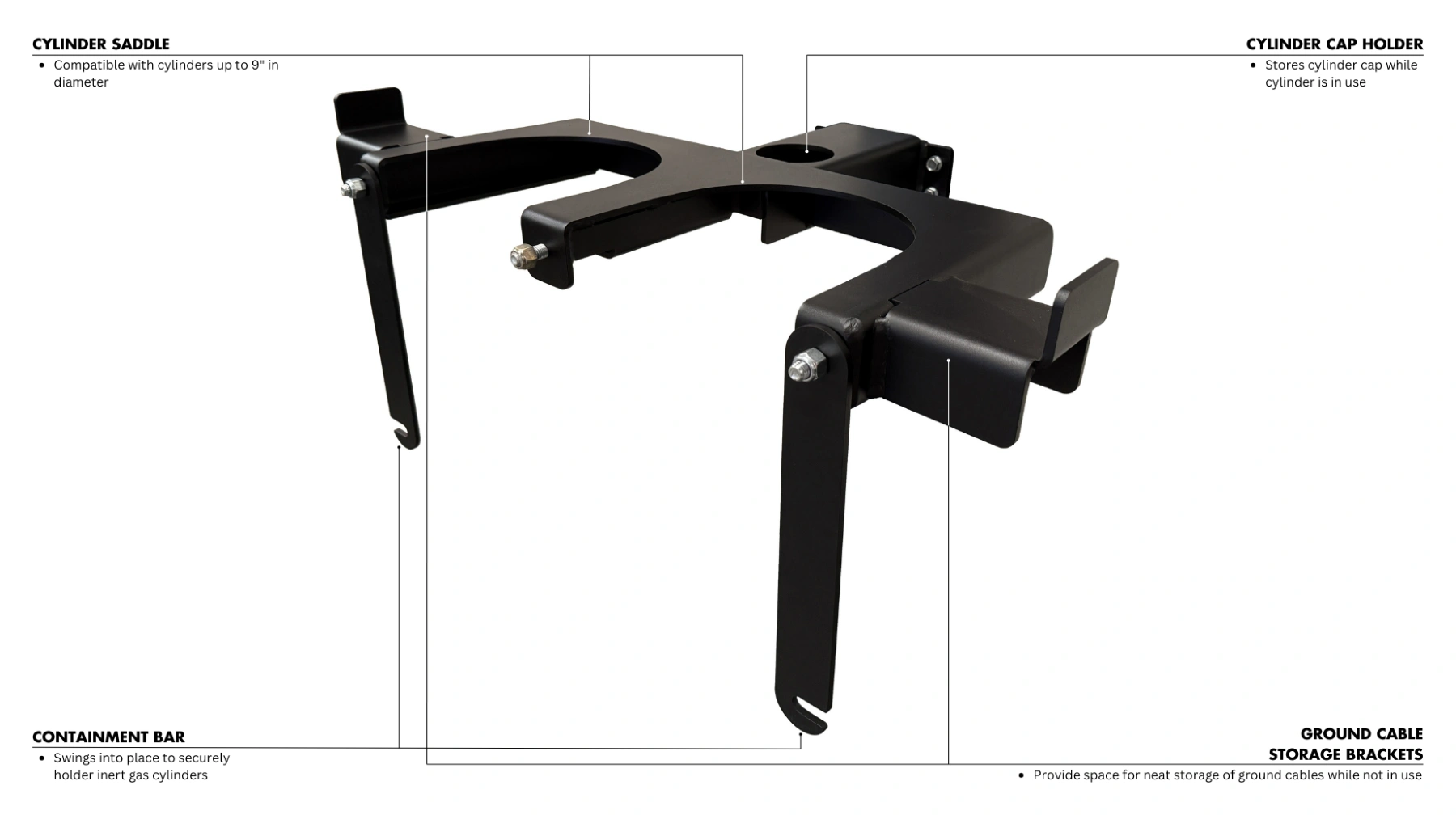 Feature Callout of the WeldPro 360 Dual Gas Cylinder Mount