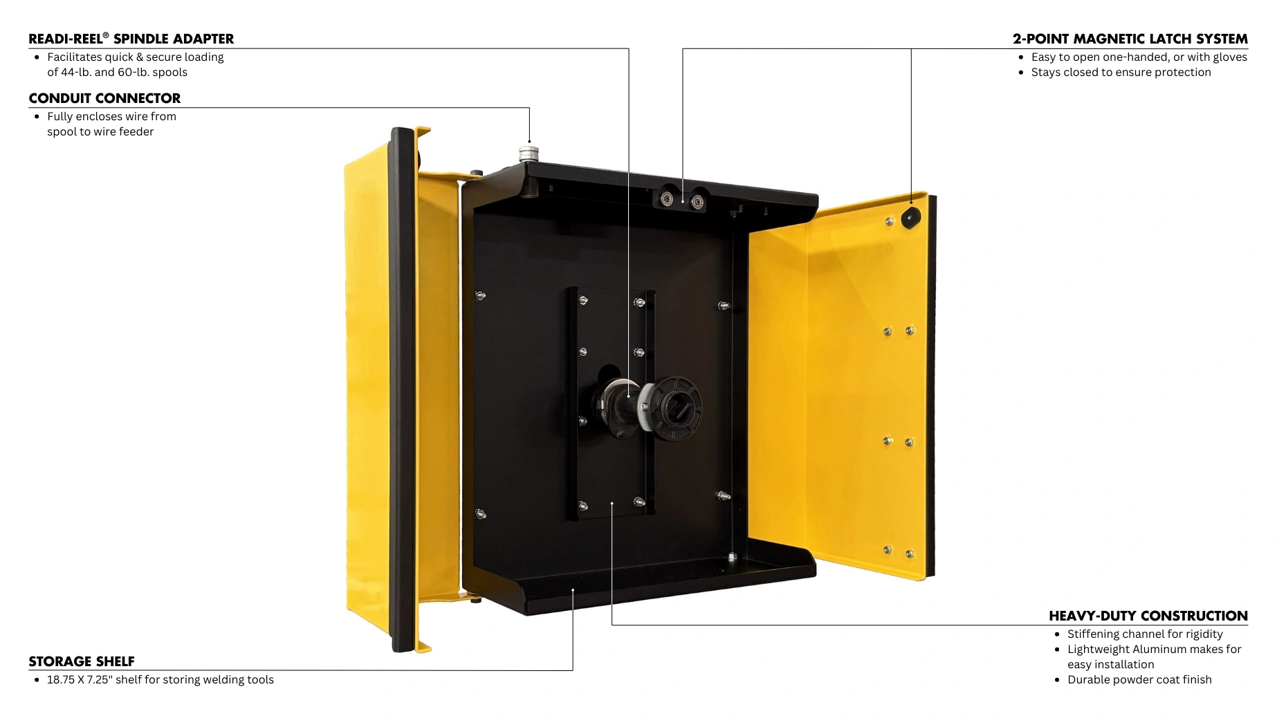 Feature Callout of the WeldPro 360 Weld Wire Spool Enclosure