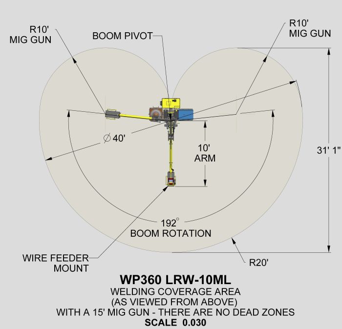 LRW-10ML welding boom arm raised vertically to position 4 at 136 inches