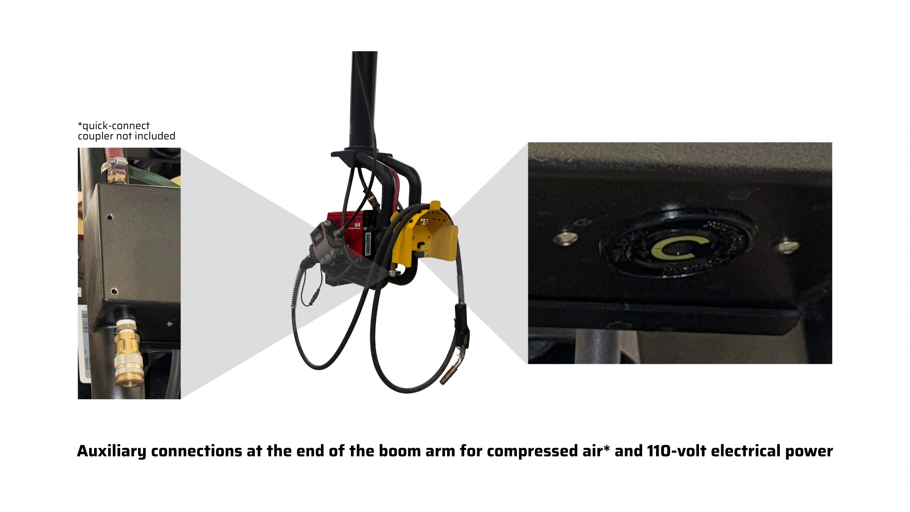 Air and Electric connections are installed on the wire feeder pendant