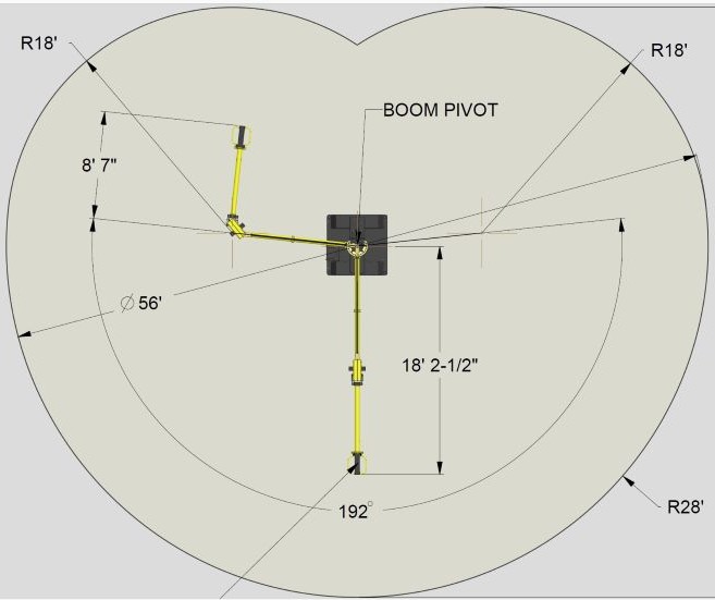 Coverage area of an LRW-18P welding boom arm, shown from above