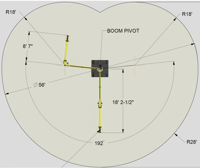 Coverage area of an LRW-18P welding boom arm, shown from above